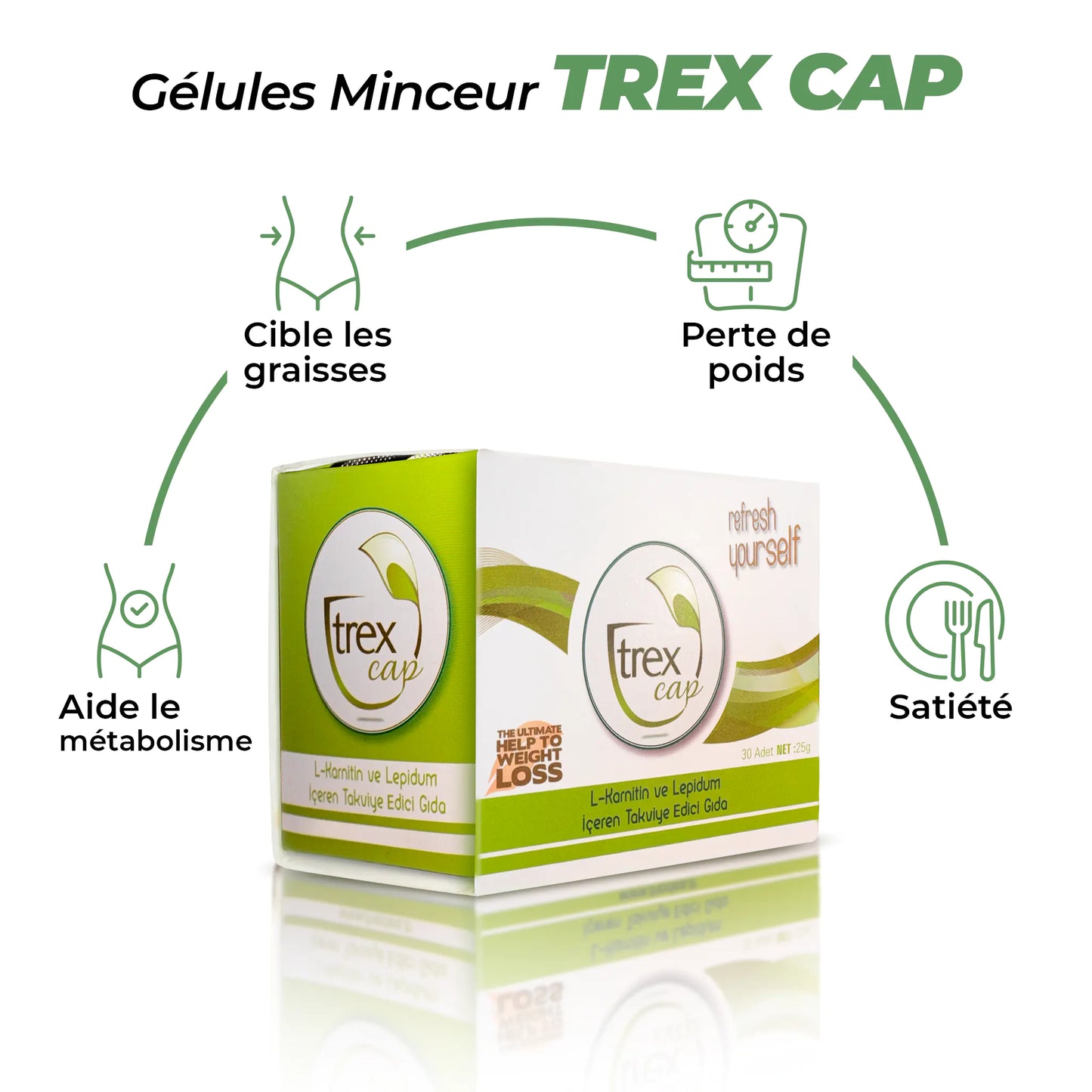 Gélules minceur - Trex Cap