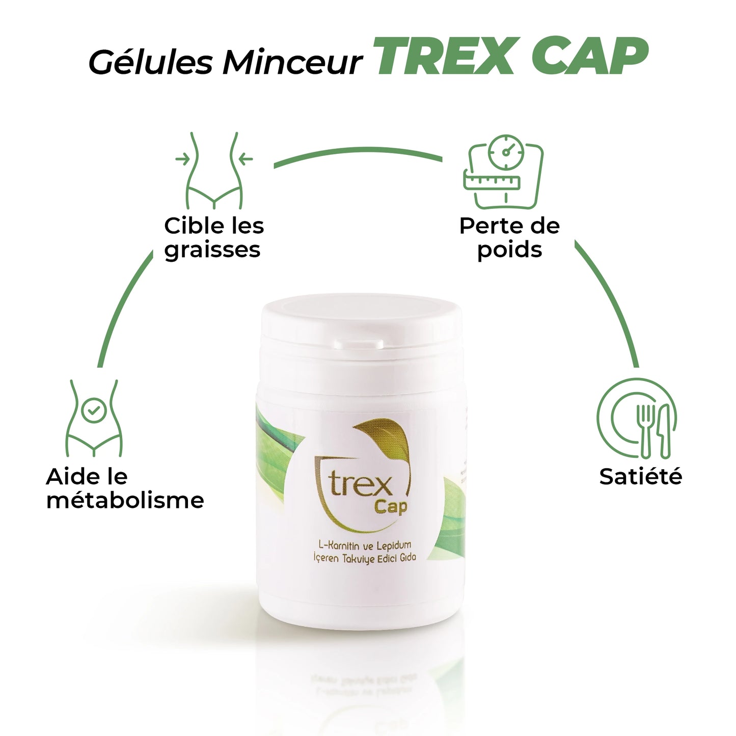 Gélules minceur - Trex Cap