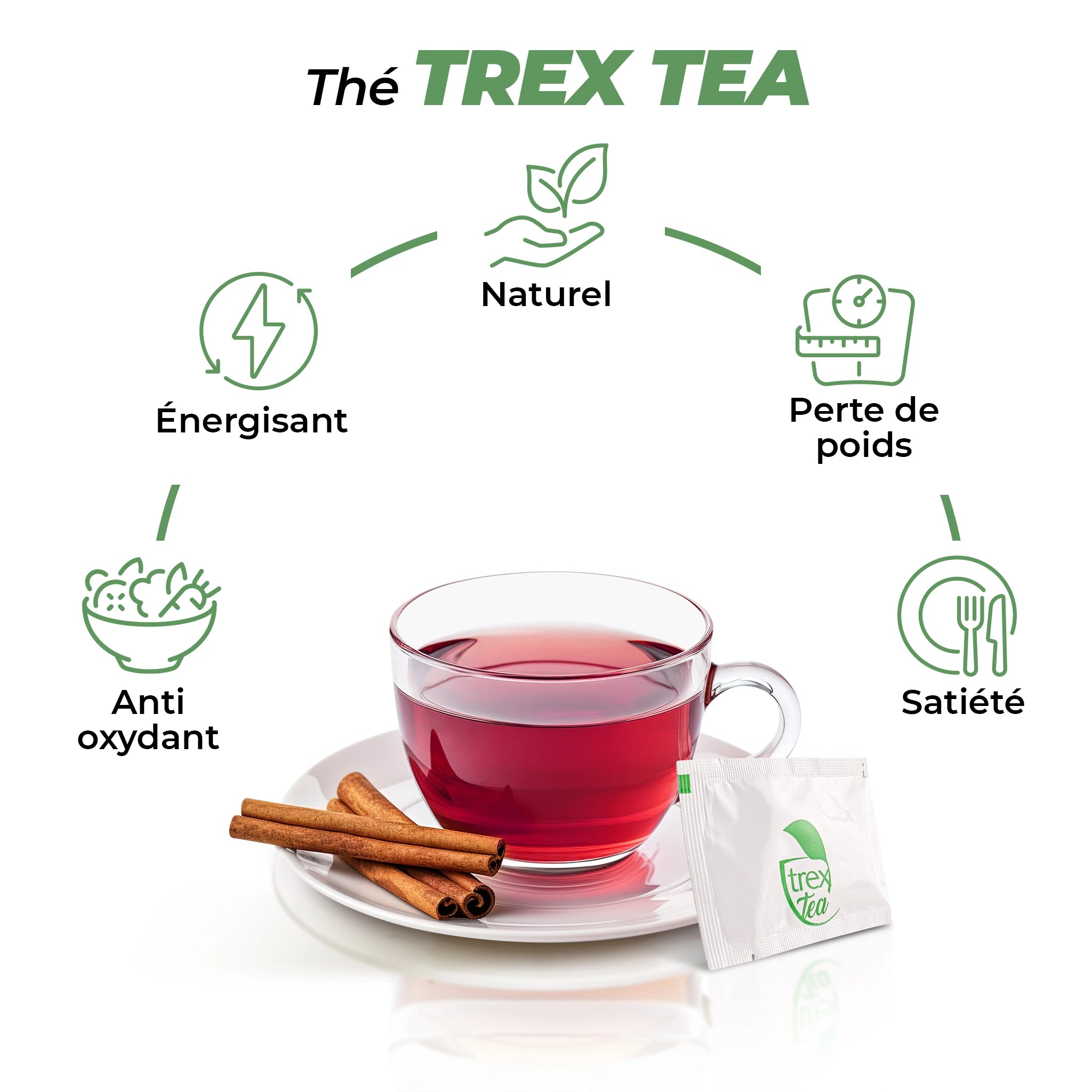 Thé minceur - Tea Trex